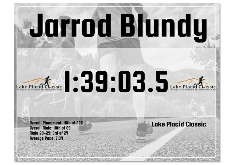 Runners in motion, crossing a finish line, on a road. Text indicates race participant name, time, placement details, and the event &ldquo;Lake Placid Classic.&rdquo;Text: &ldquo;Jarrod Blundy 1:39:03.5 Lake Placid Classic Overall Placement: 16th of 228 Overall Male: 10th of 89 Male 20-29: 3rd of 24 Average Pace: 7:34&rdquo;