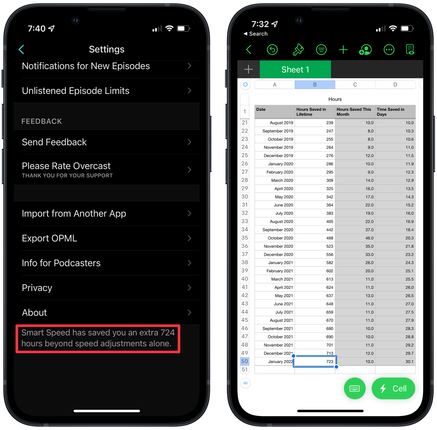 Screenshots of the Overcast settings screen and Numbers spreadsheet.