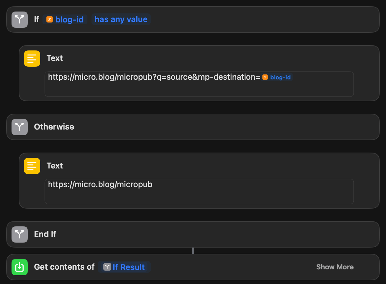 A flowchart with conditional actions and URL texts: If ‘blog-id’ has value, output a specific URL with variables; otherwise, output a default URL.
